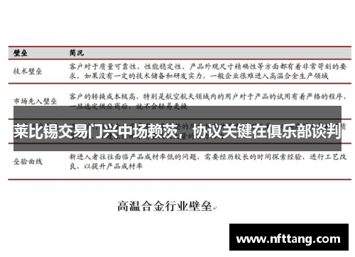莱比锡交易门兴中场赖茨，协议关键在俱乐部谈判